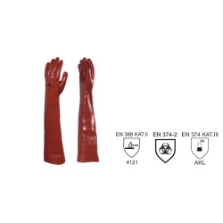 Gants de filtration Friteuse